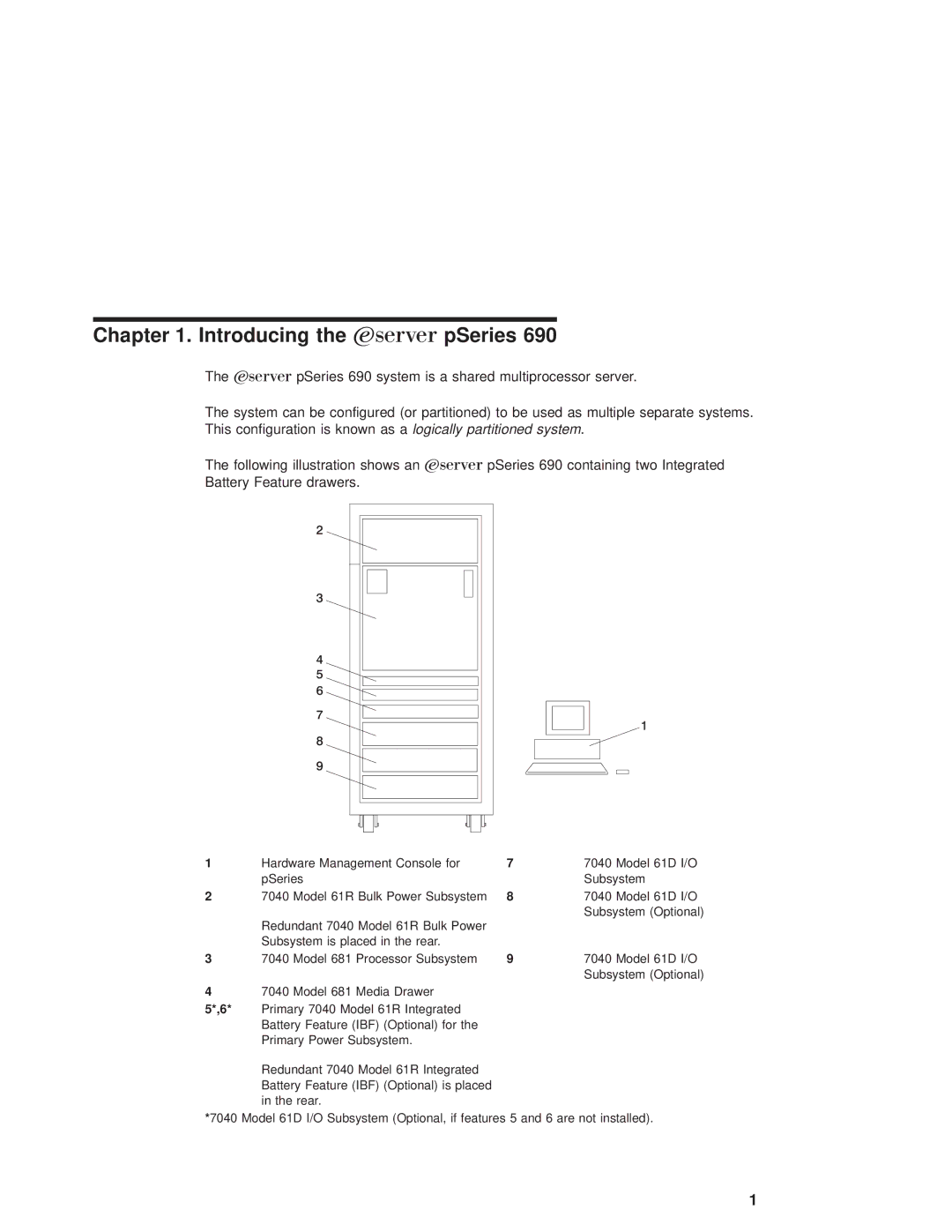 IBM pSeries690 manual Introducing the Eserver pSeries 