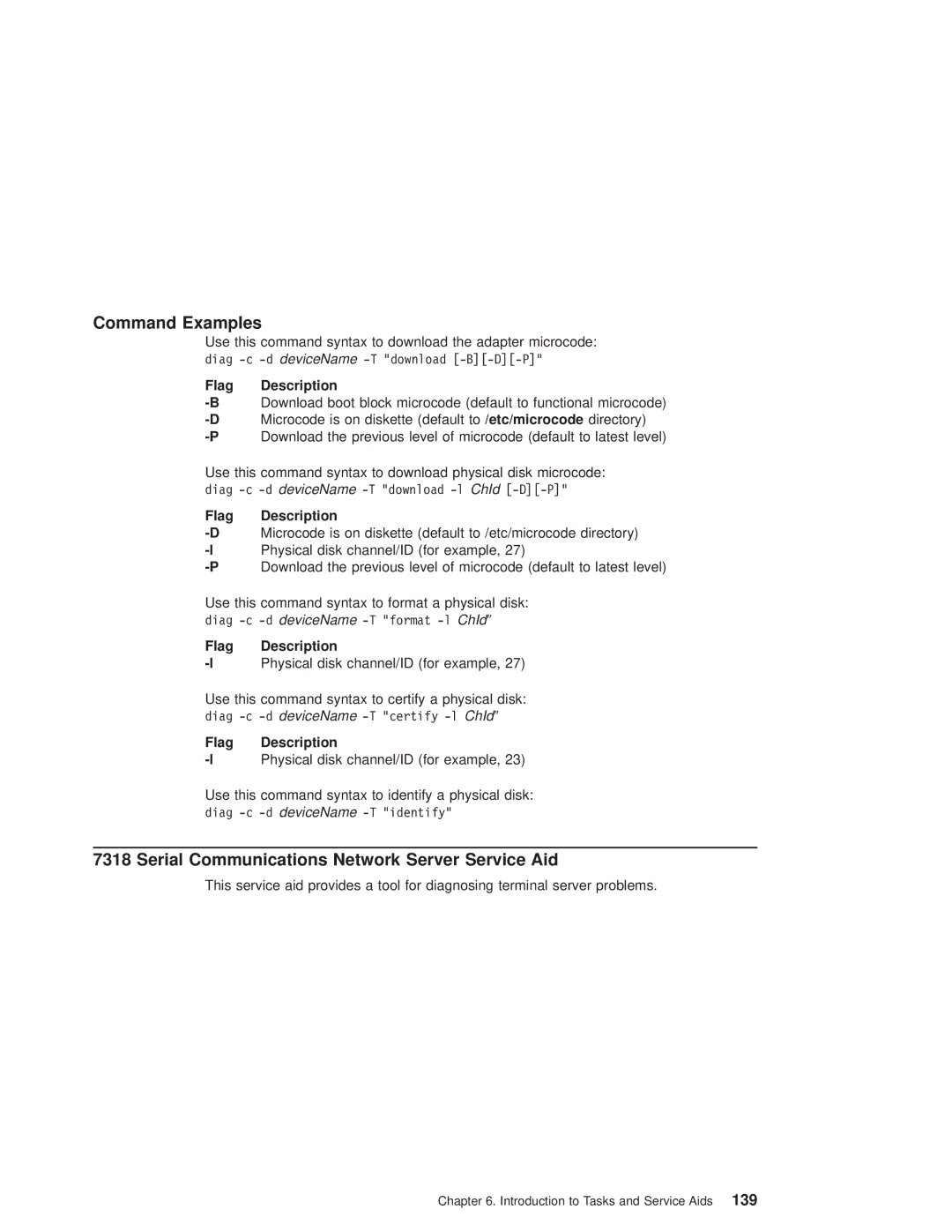 IBM pSeries690 manual Command Examples, Serial Communications Network Server Service Aid 