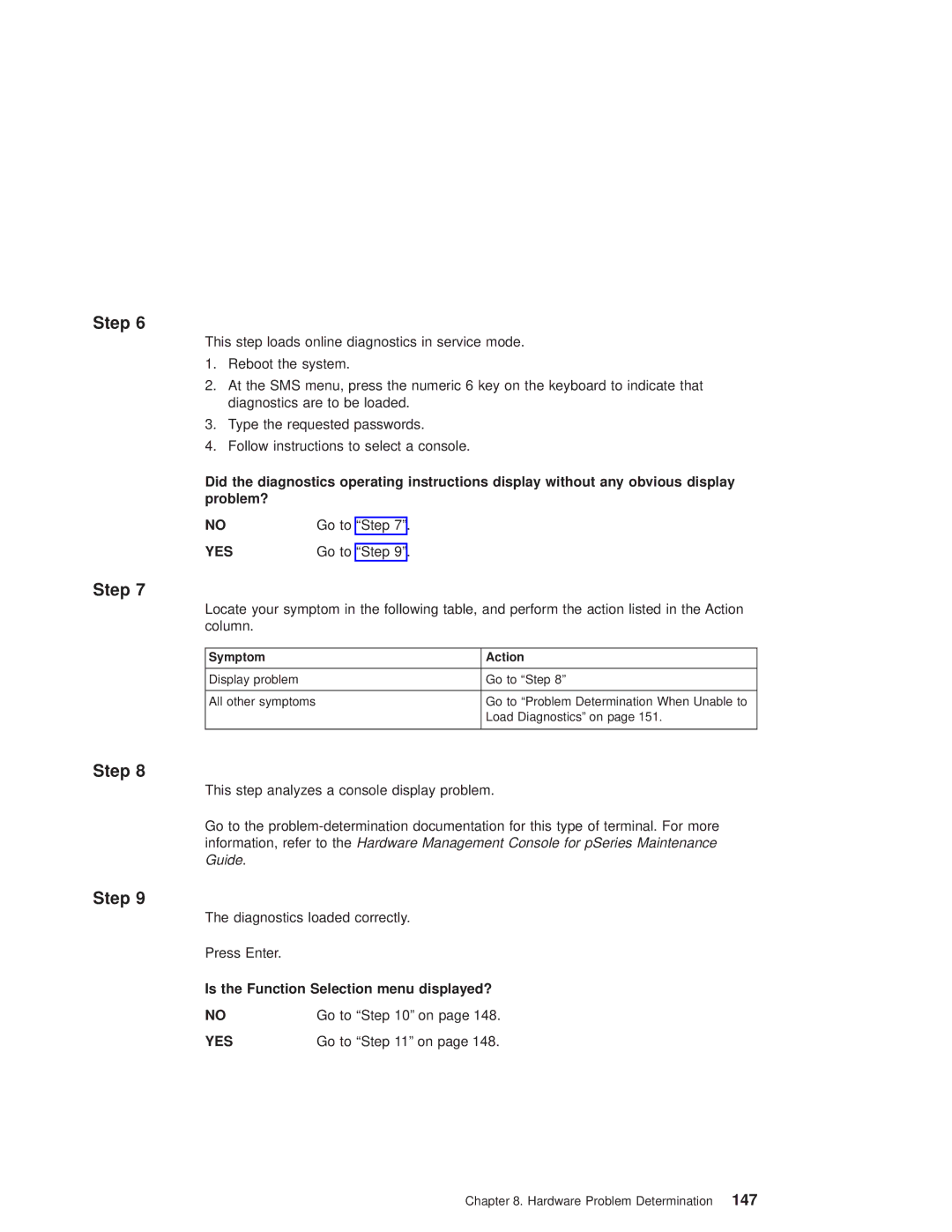 IBM pSeries690 manual Is the Function Selection menu displayed?, Symptom Action 