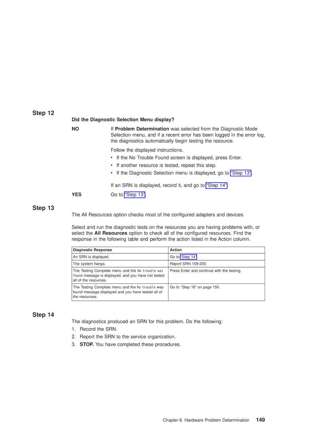 IBM pSeries690 manual Did the Diagnostic Selection Menu display?, Diagnostic Response Action 