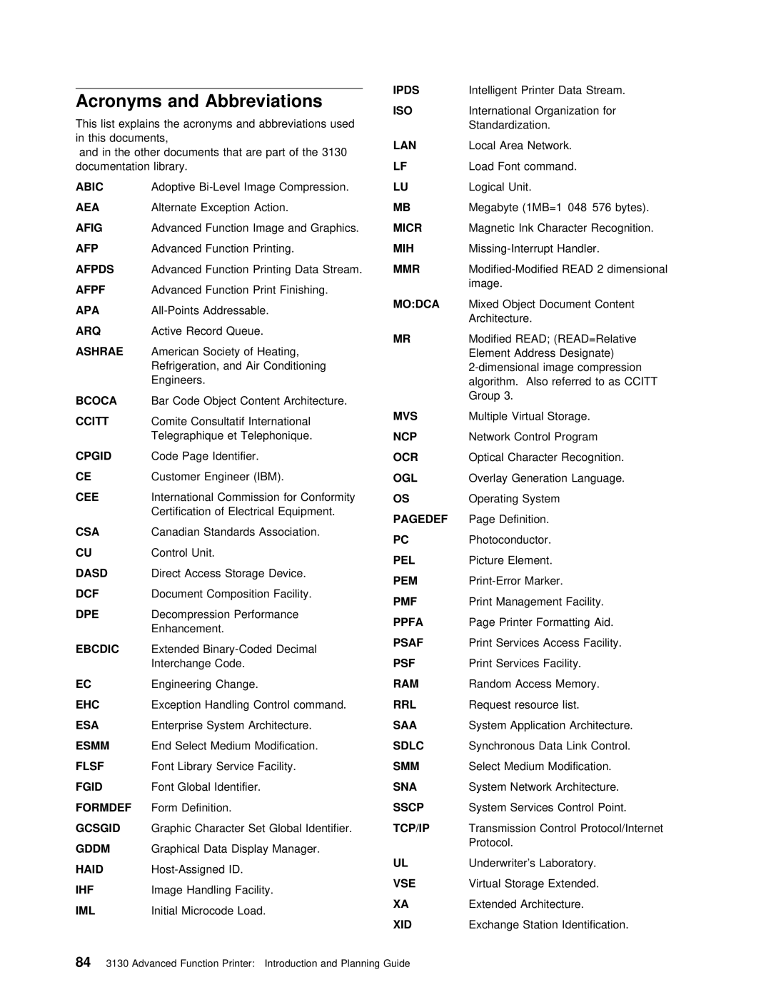 IBM q5-44-3974-04 manual Abbreviations, Acronyms 