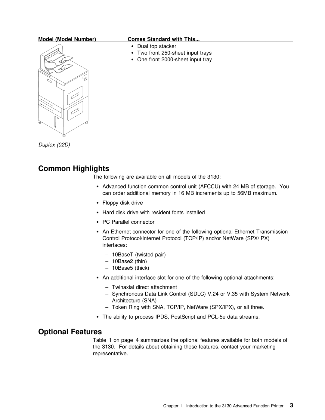 IBM q5-44-3974-04 manual Common Highlights, Optional Features, Duplex 02D 