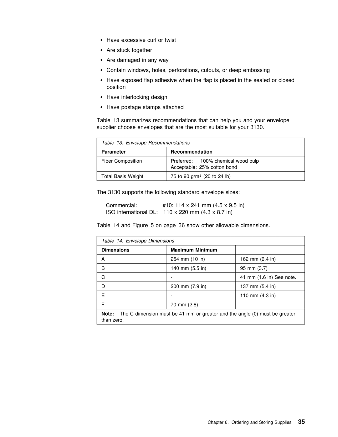 IBM q5-44-3974-04 manual Dimensions 