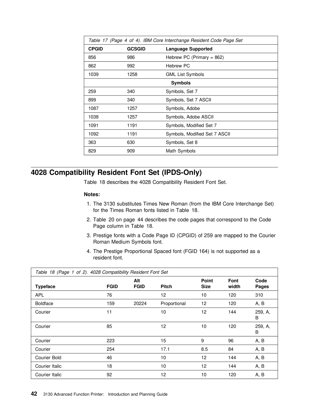 IBM q5-44-3974-04 manual Alt, Font, Pitch, Width 