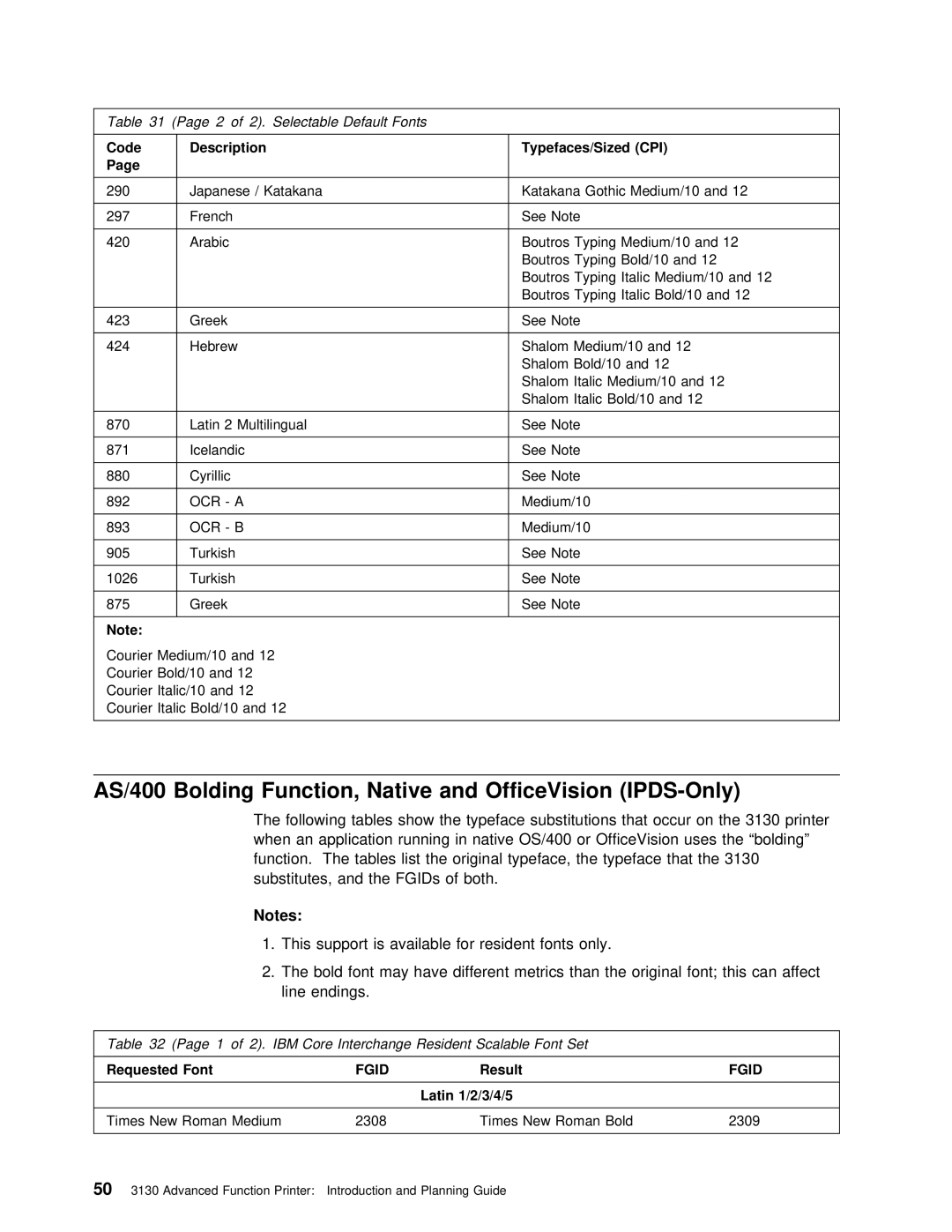 IBM q5-44-3974-04 manual Native OfficeVision IPDS-Only, AS/400 Bolding Function, Result 