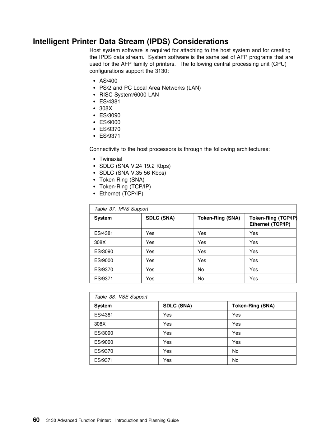 IBM q5-44-3974-04 manual Considerations, Risc, System, Token-Ring SNA 