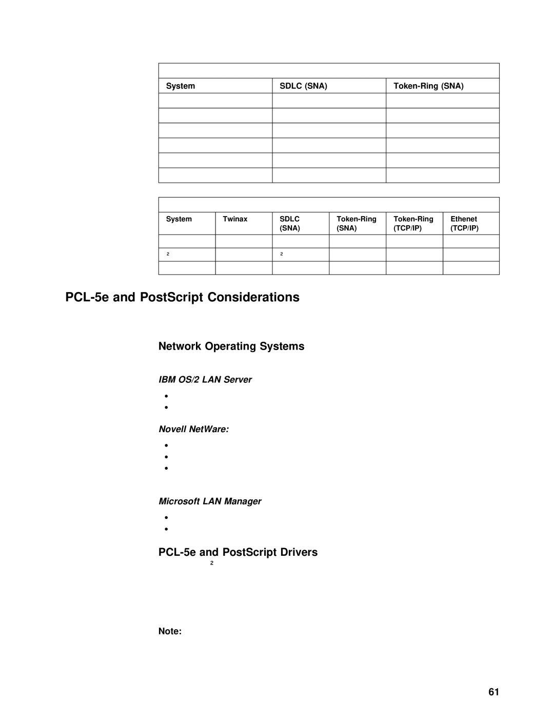 IBM q5-44-3974-04 manual PCL-5e and PostScript 