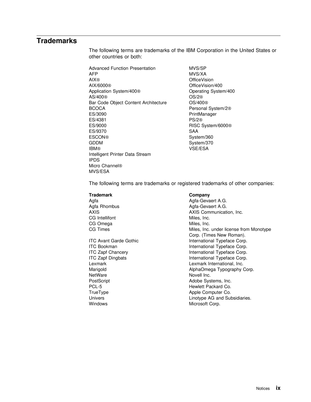 IBM q5-44-3974-04 manual Trademarks, Trademark Company 