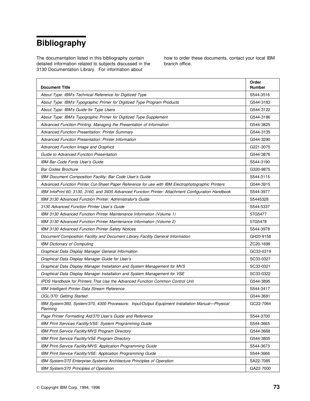 IBM q5-44-3974-04 manual Bibliography, Title Number 