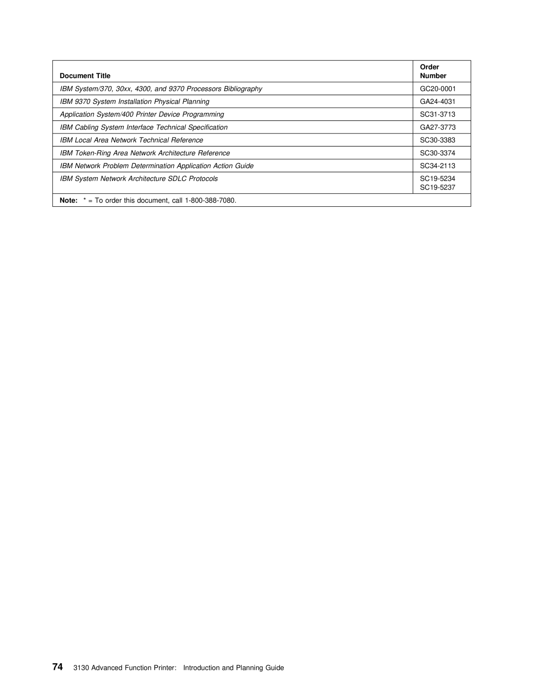 IBM q5-44-3974-04 manual System/370 4300 