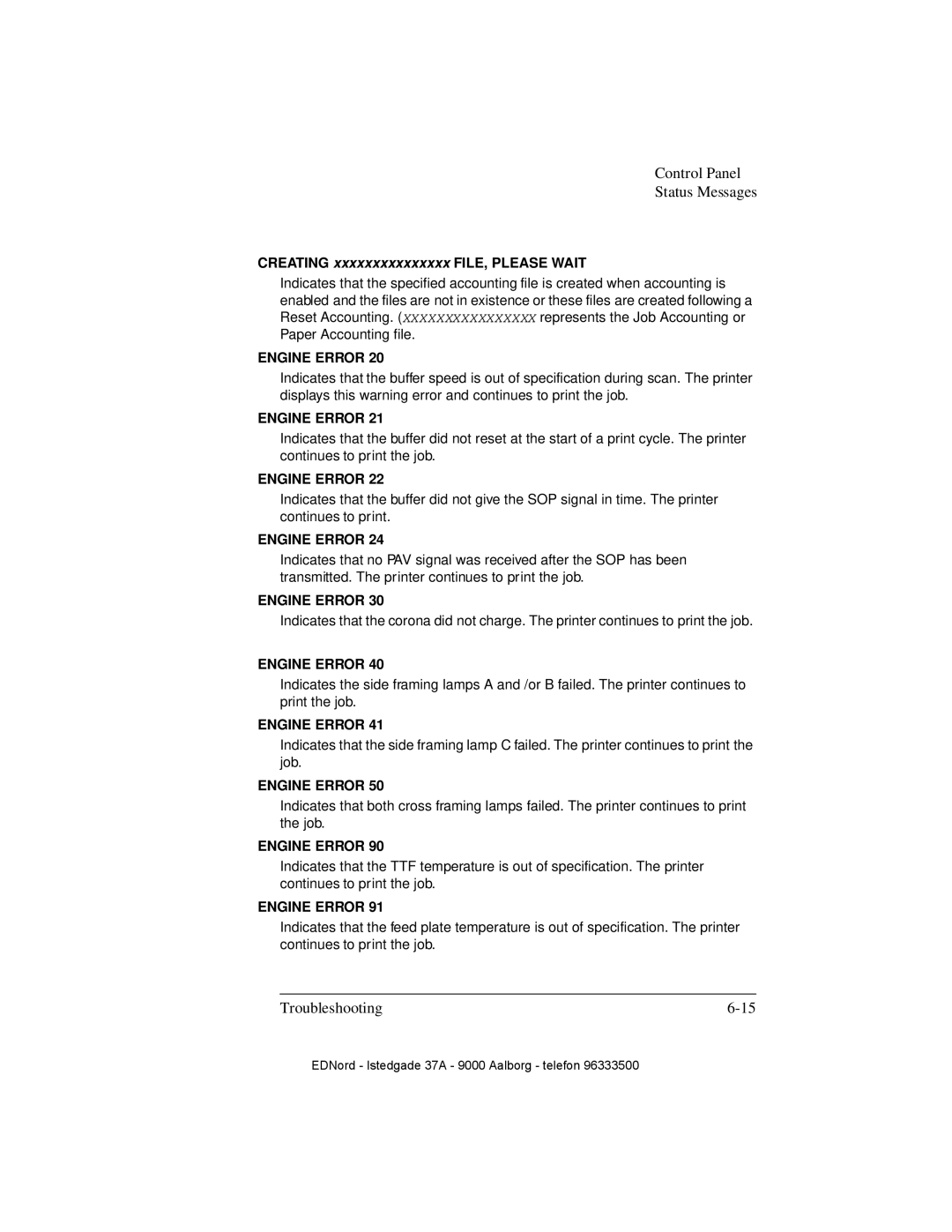 IBM QMS 4525 manual Control Panel Status Messages, Troubleshooting, 6-15 