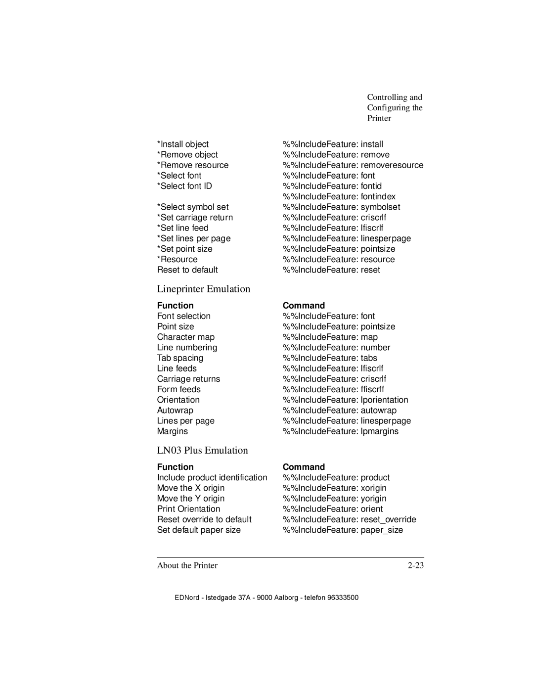 IBM QMS 4525 manual Lineprinter Emulation 