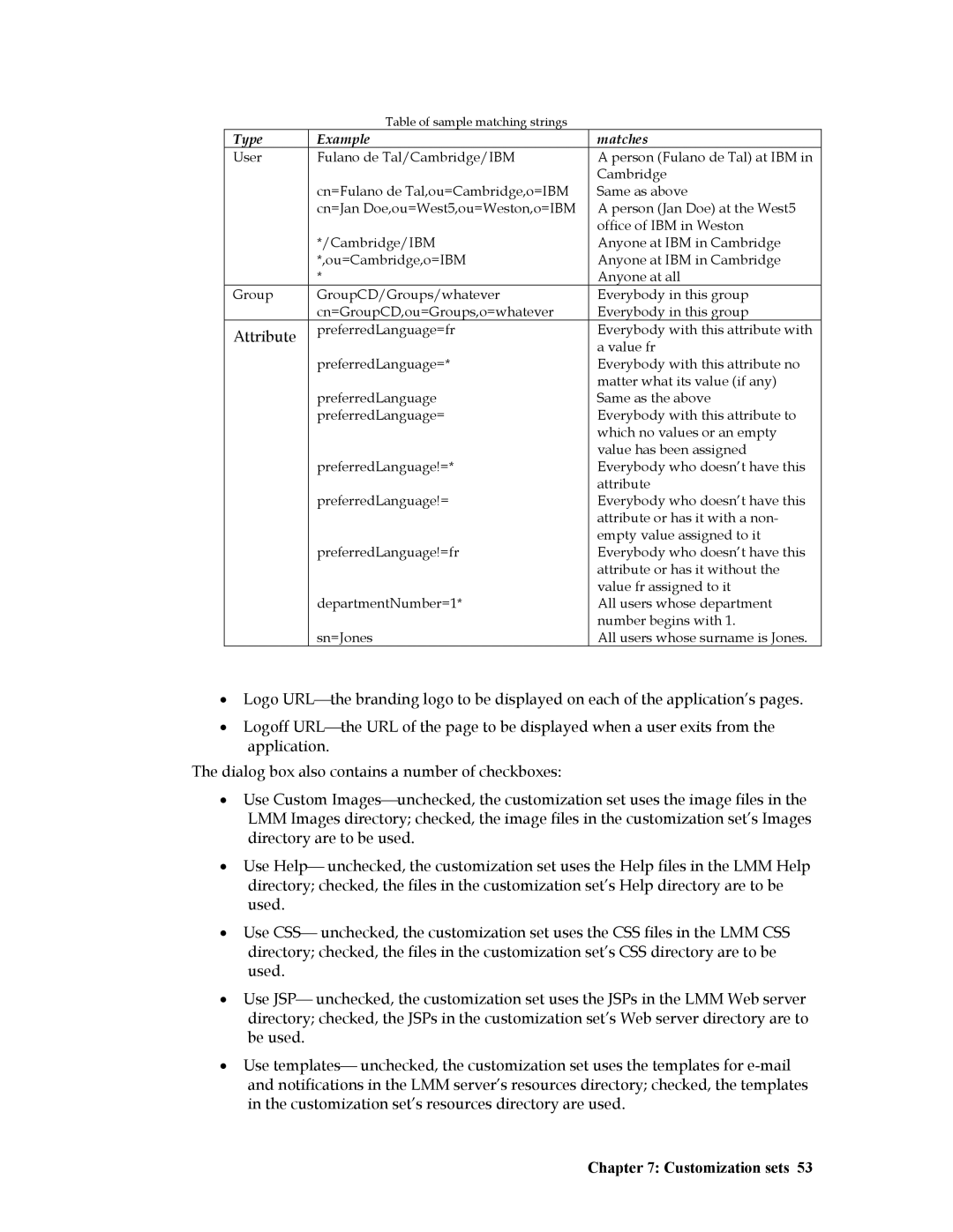 IBM R1 manual Attribute 