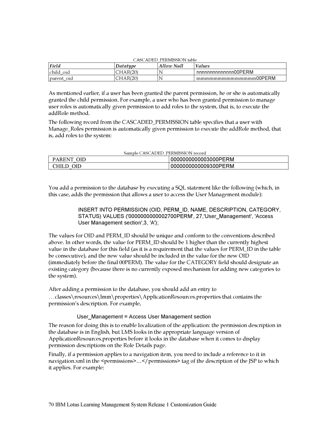 IBM R1 manual 0000000000003000PERM 0000000000009300PERM 