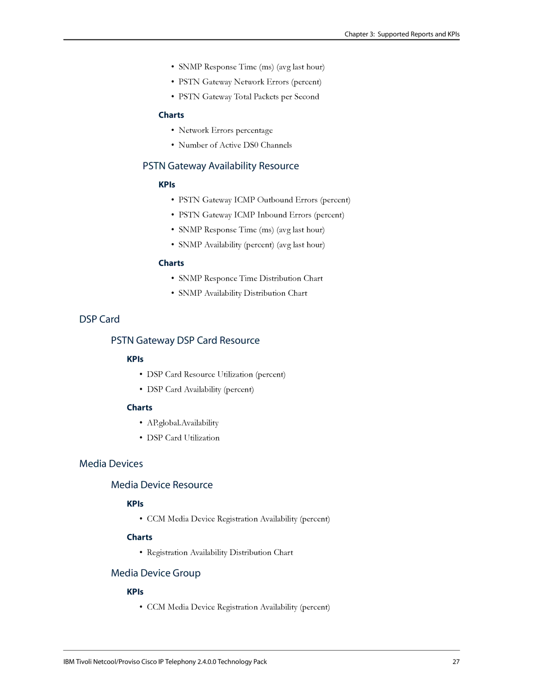 IBM R2E2 Pstn Gateway Availability Resource, DSP Card Pstn Gateway DSP Card Resource, Media Devices Media Device Resource 