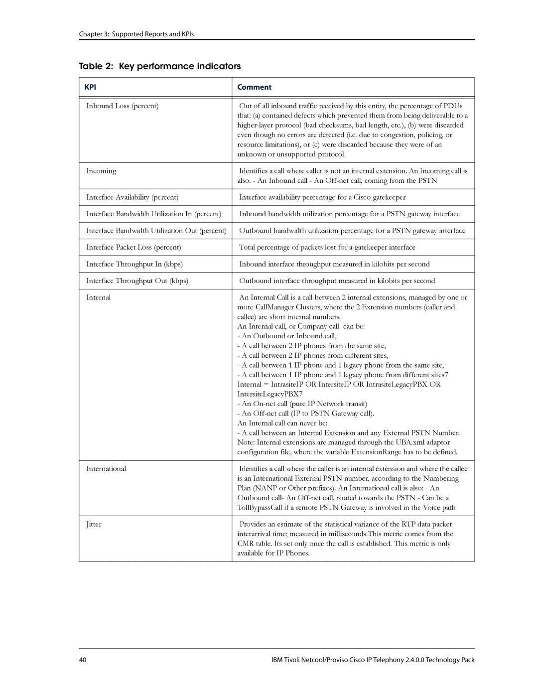 IBM R2E2 manual Unknown or unsupported protocol 