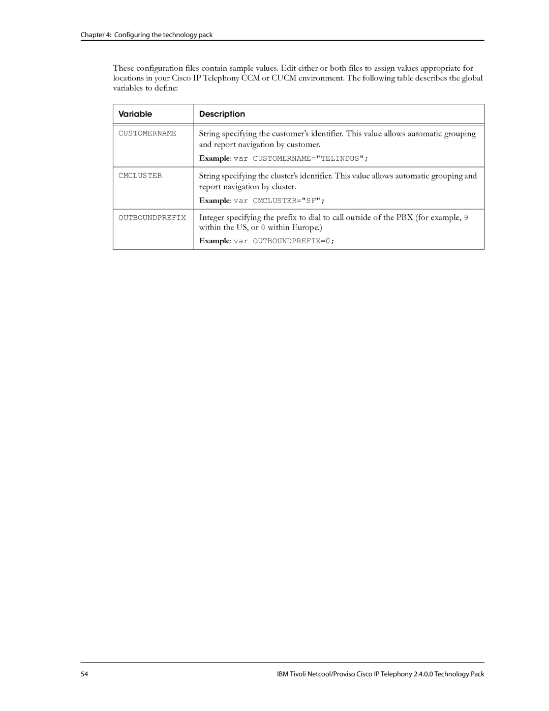 IBM R2E2 manual Report navigation by customer 