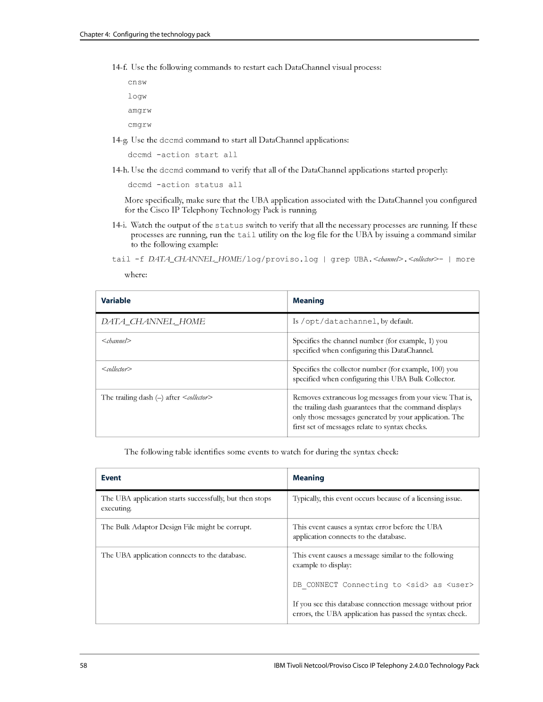 IBM R2E2 manual Datachannelhome 