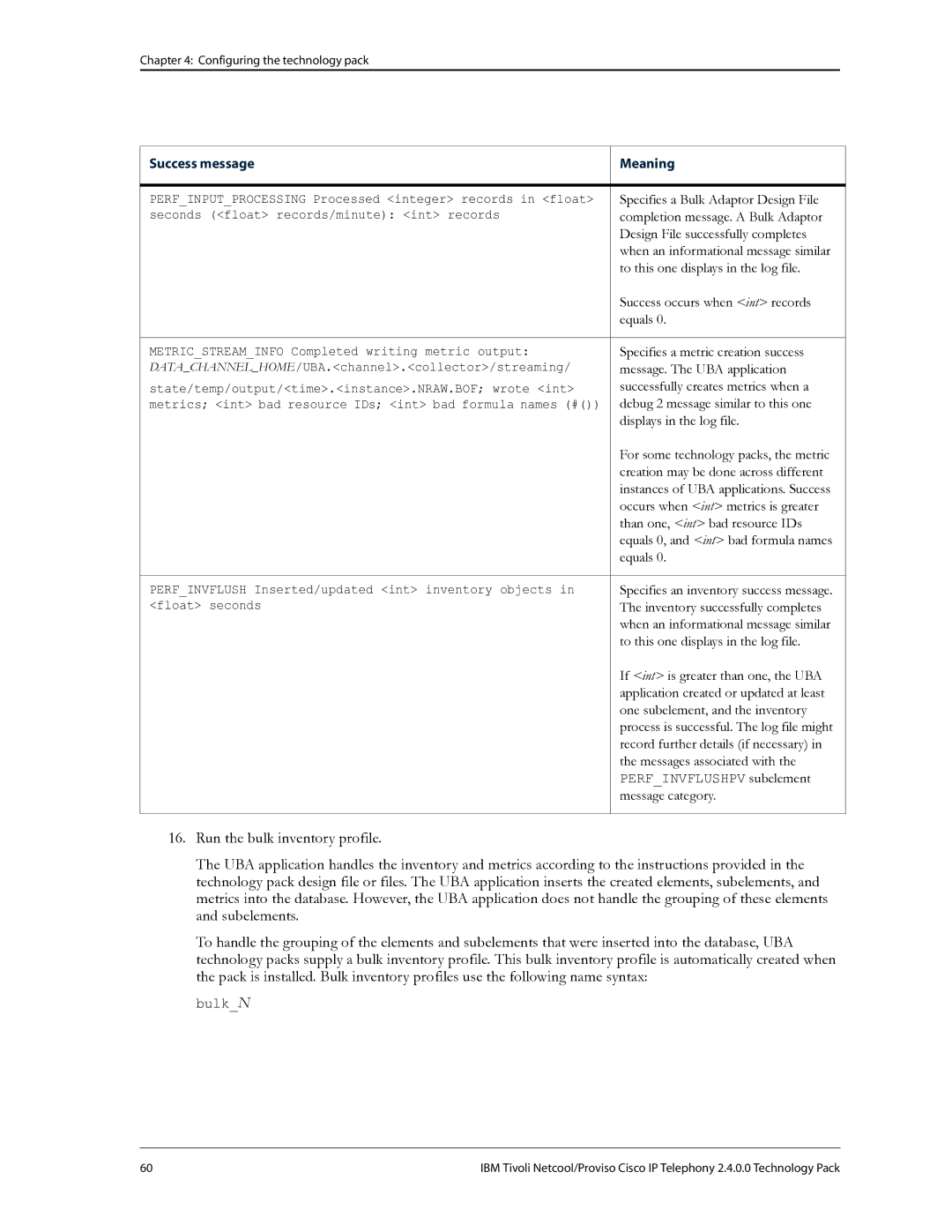 IBM R2E2 manual Success message Meaning 