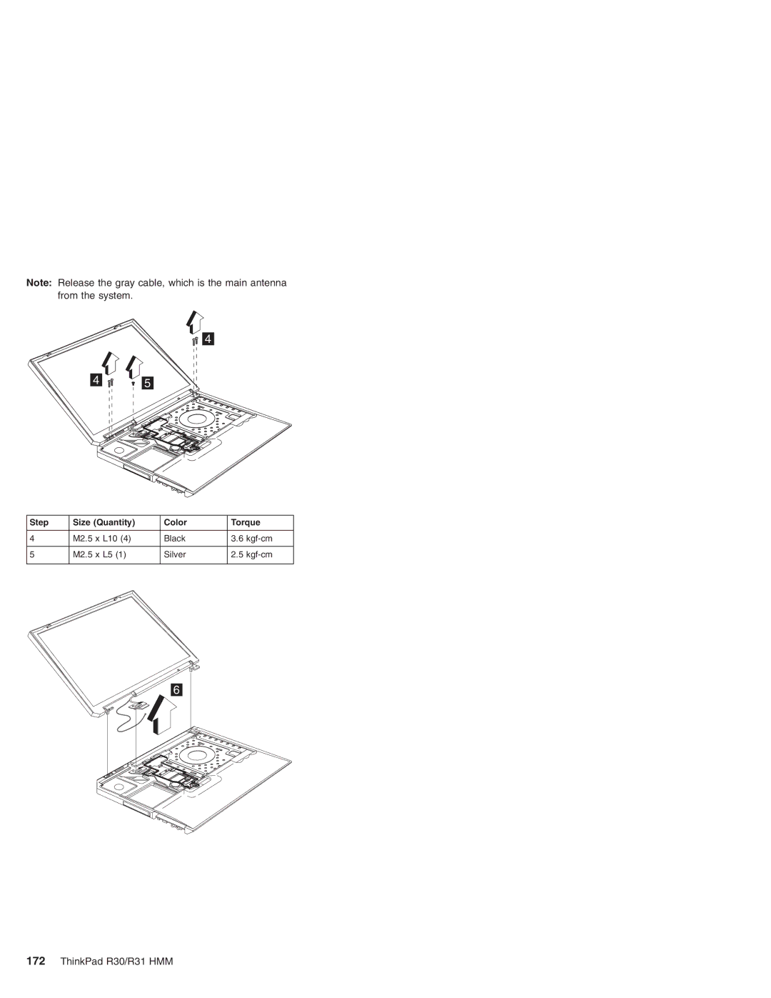 IBM R30, R31 manual M2.5 x L10 Black Kgf-cm M2.5 x L5 Silver 