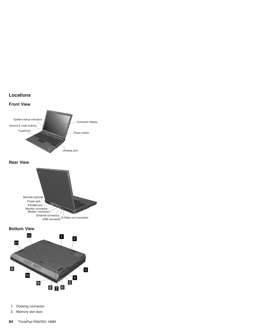 IBM R30, R31 manual Locations, Front View, Rear View, Bottom View 