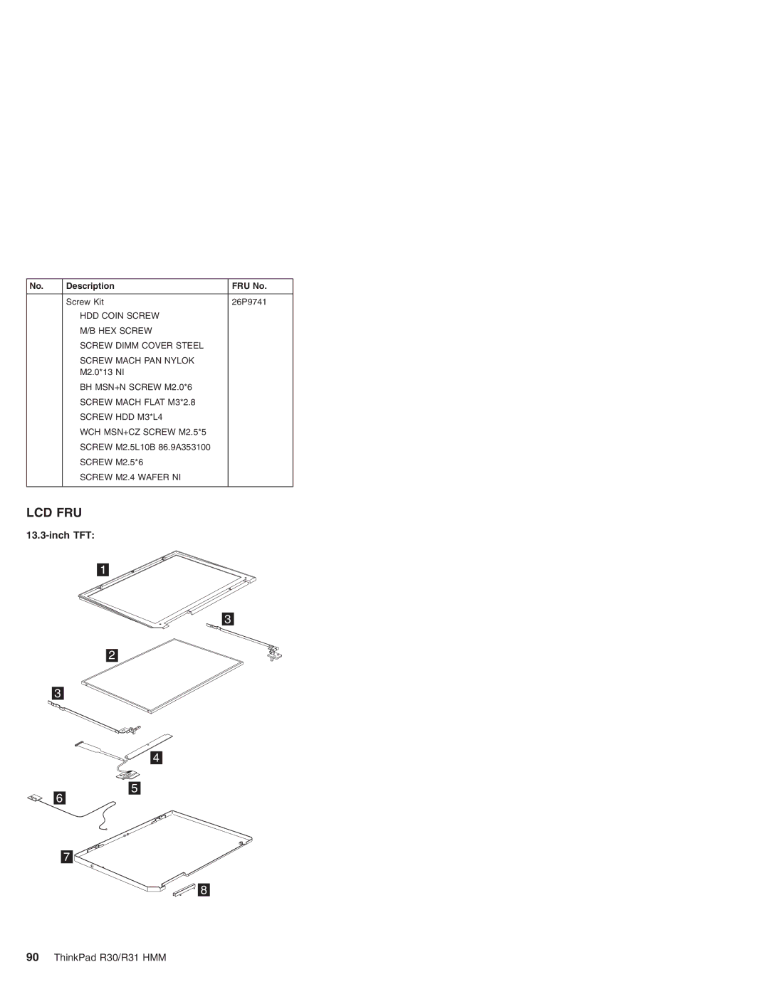 IBM R30, R31 manual Lcd Fru, Screw M2.4 Wafer NI 