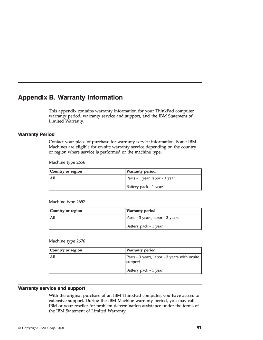 IBM R30 manual Appendix B. Warranty Information, Warranty Period, Warranty service and support 