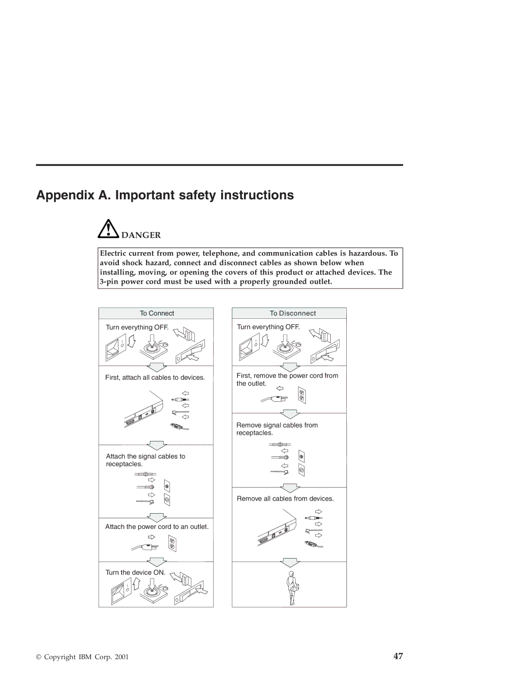 IBM R30 manual Appendix A. Important safety instructions 