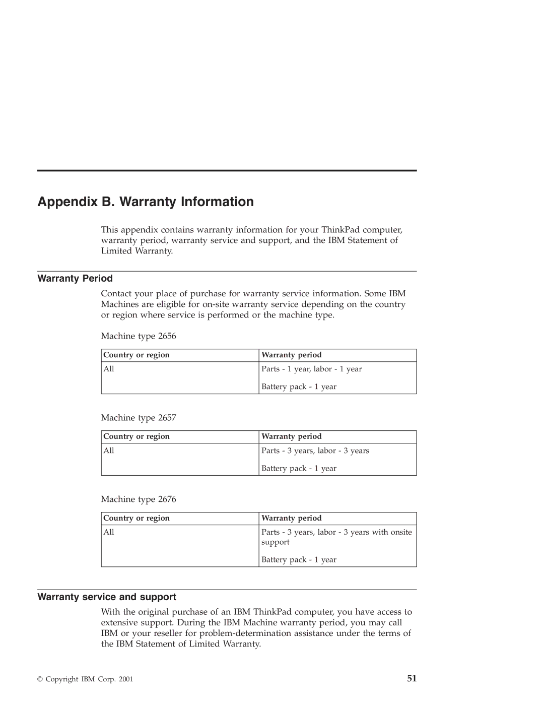 IBM R30 manual Appendix B. Warranty Information, Warranty Period, Warranty service and support 