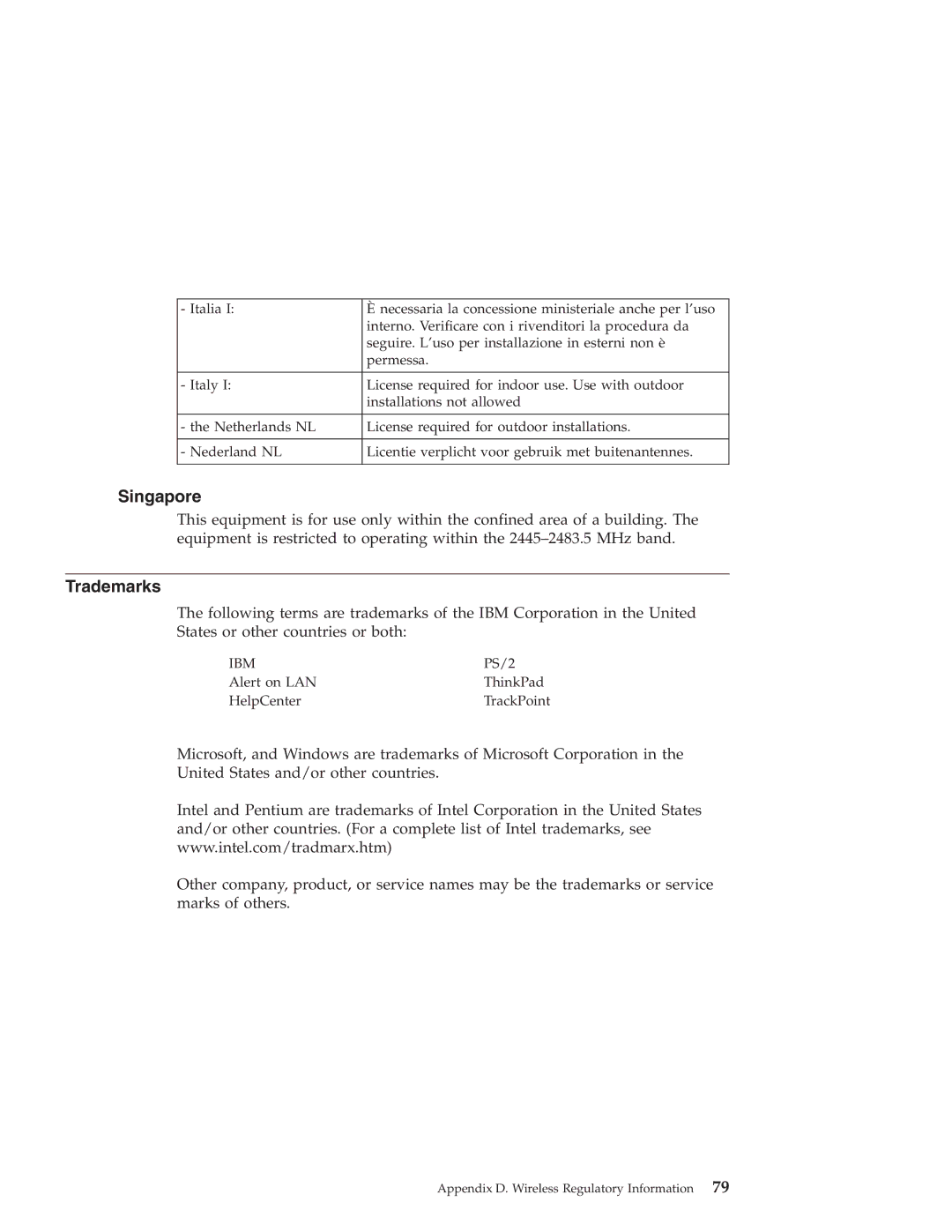 IBM R30 manual Singapore, Trademarks 