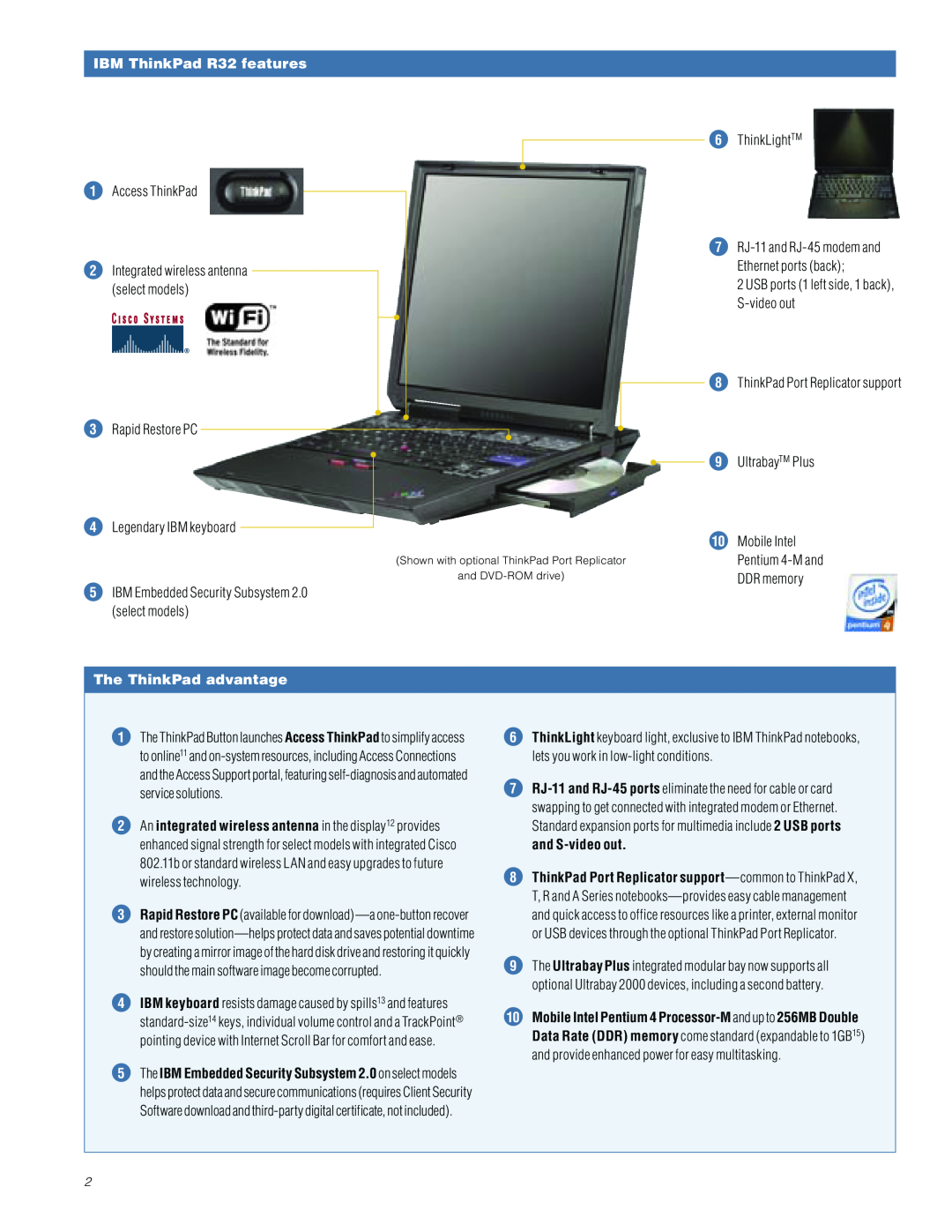 IBM IBM ThinkPad R32 features, The ThinkPad advantage, Access ThinkPad, Rapid Restore PC 4 Legendary IBM keyboard 