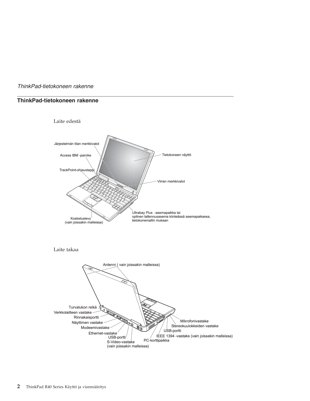 IBM R40 manual ThinkPad-tietokoneen rakenne 