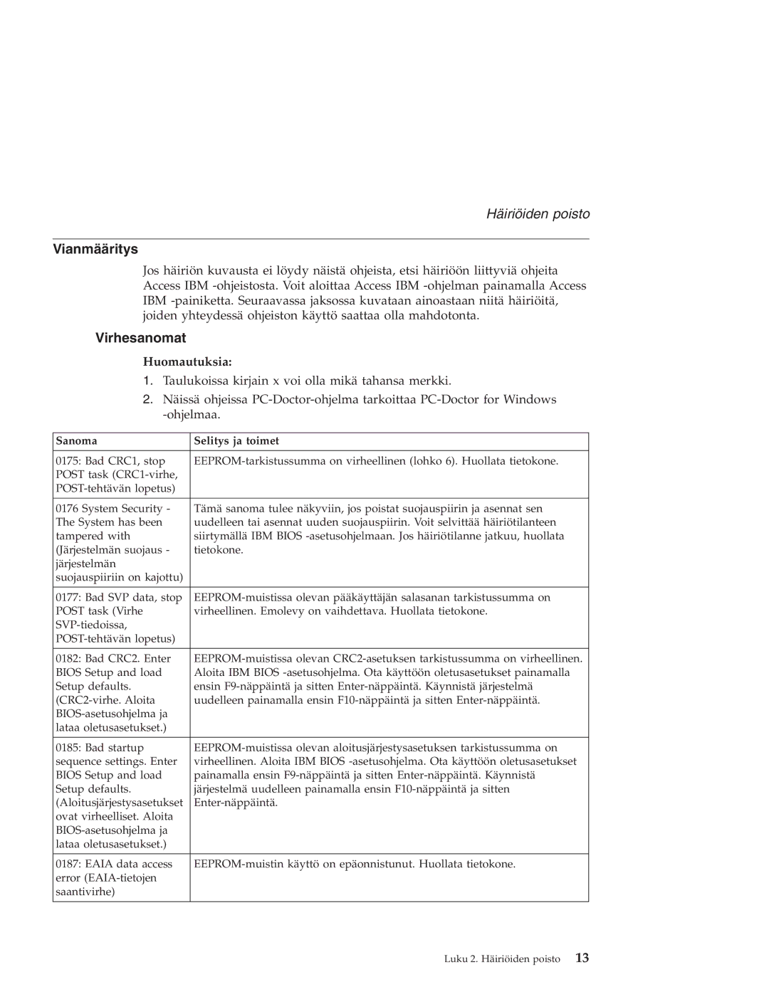 IBM R40 manual Vianmääritys, Virhesanomat, Huomautuksia 