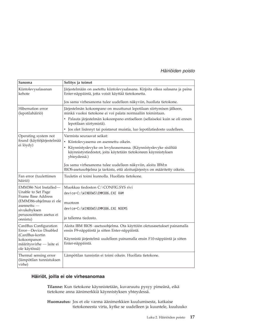 IBM R40 manual Häiriöt, joilla ei ole virhesanomaa 