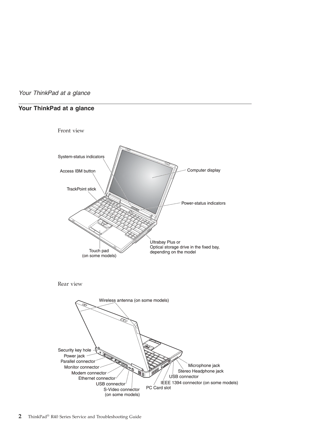 IBM R40 manual Your ThinkPad at a glance 