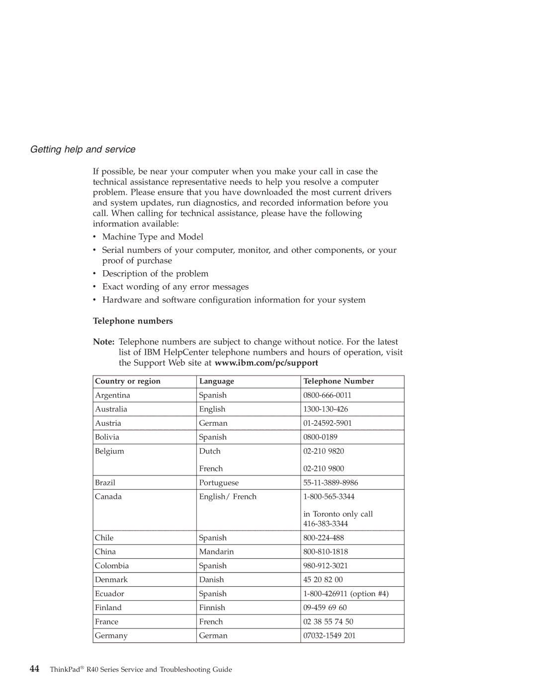 IBM R40 manual Telephone numbers, Country or region Language Telephone Number 