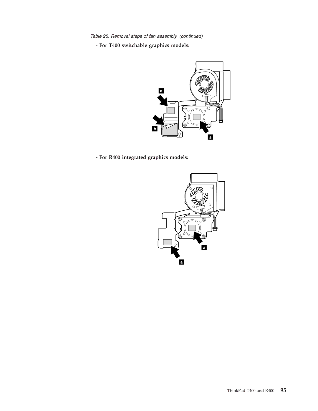 IBM R400 manual Removal steps of fan assembly 