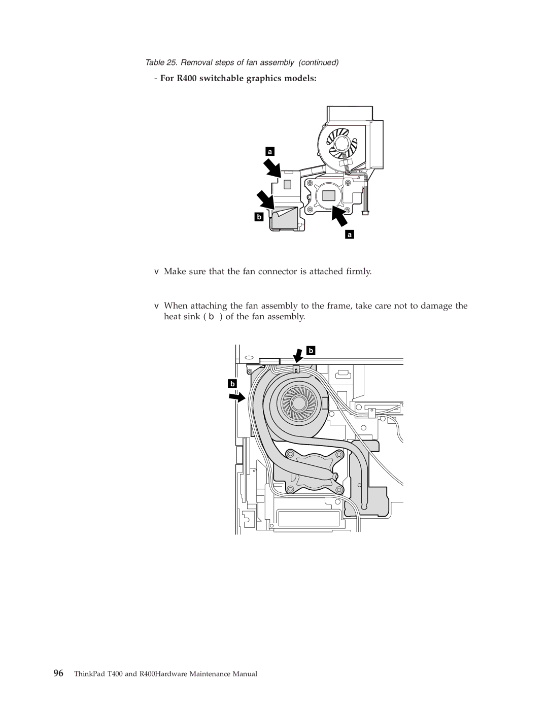 IBM manual For R400 switchable graphics models 