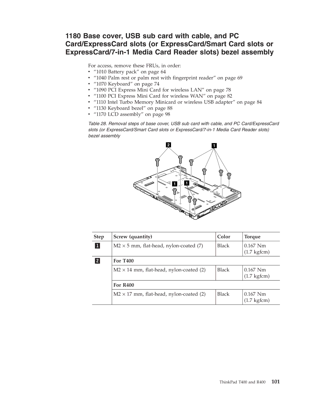 IBM manual For T400, For R400 