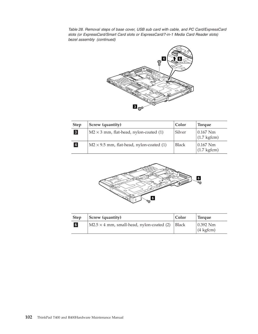 IBM R400 manual M2.5 ⋅ 4 mm, small-head, nylon-coated Black 392 Nm Kgfcm 