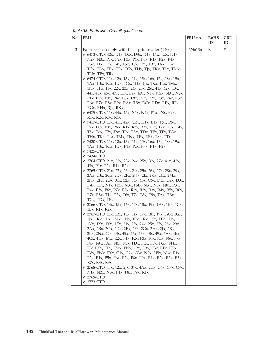 IBM R400 manual FRU no RoHS, Palm rest assembly with fingerprint reader T400 45N6136 