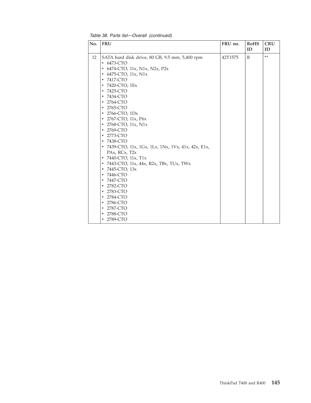 IBM R400 manual Fru 