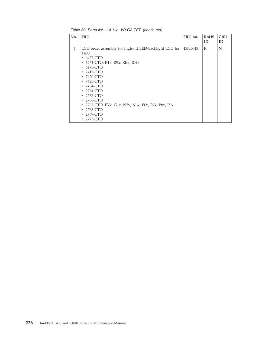 IBM R400 manual Fru 