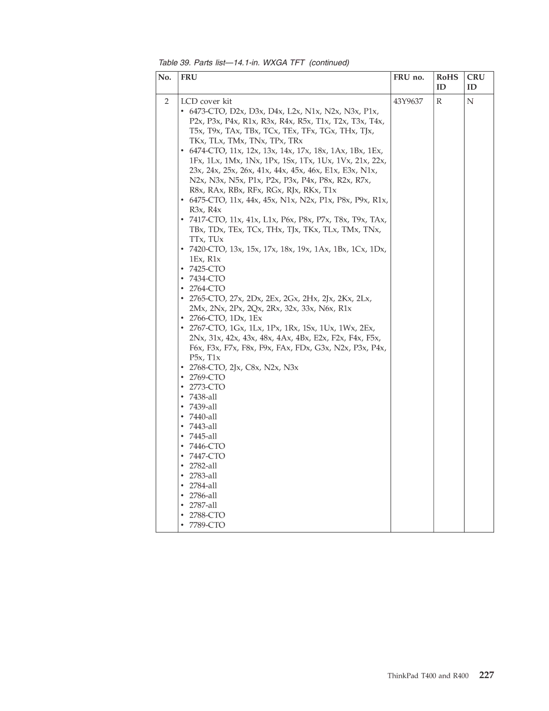 IBM R400 manual LCD cover kit 43Y9637 