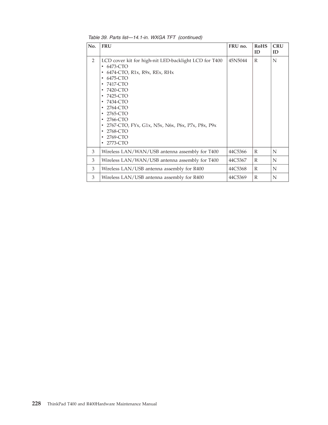 IBM R400 manual Fru 