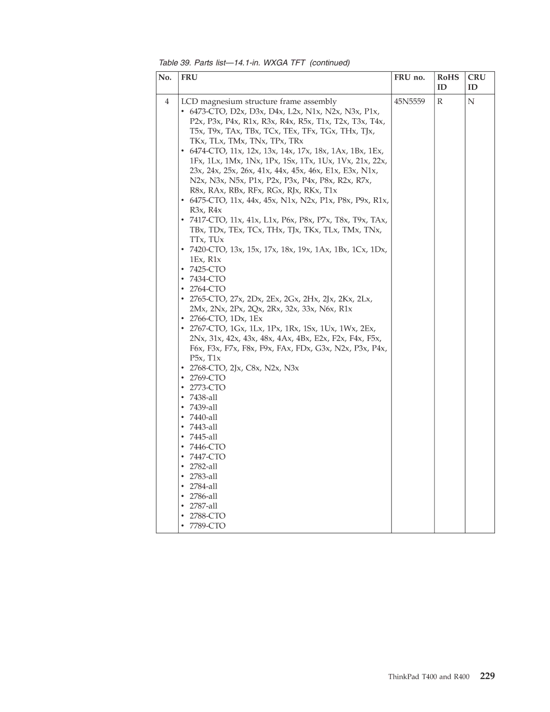 IBM R400 manual LCD magnesium structure frame assembly 45N5559 