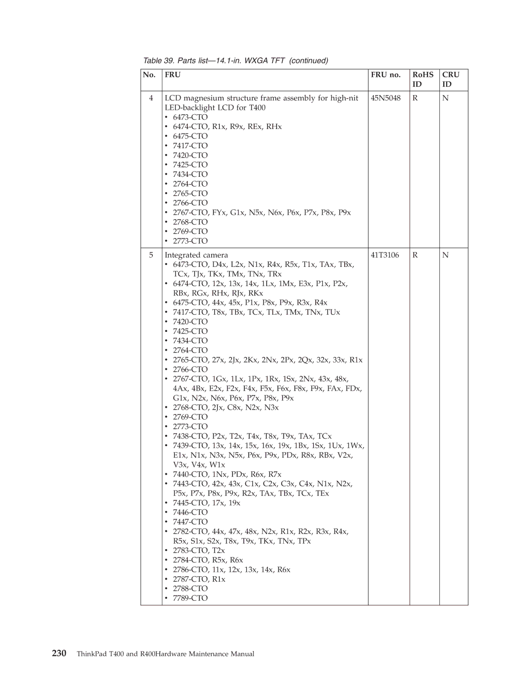 IBM R400 manual Fru 