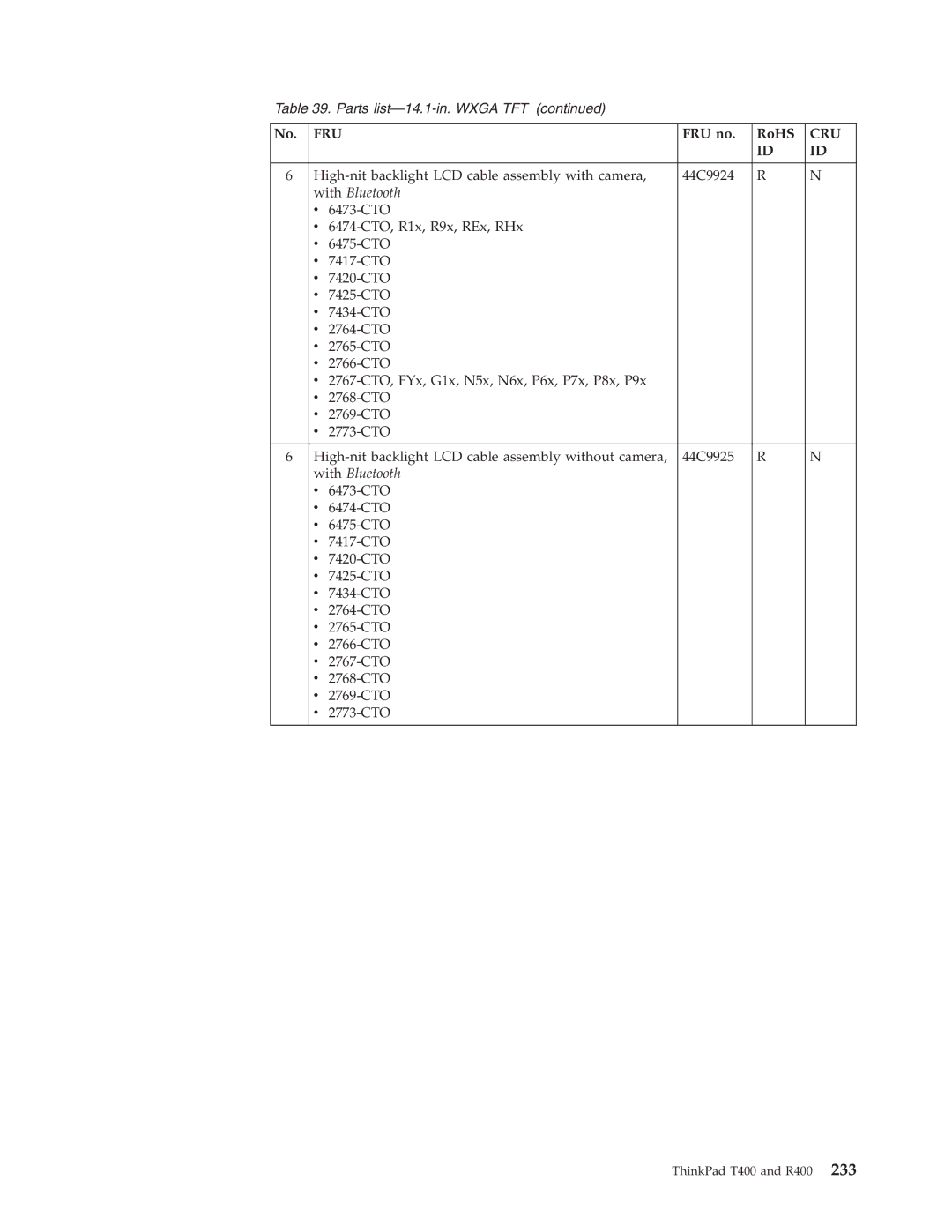 IBM R400 manual With Bluetooth 