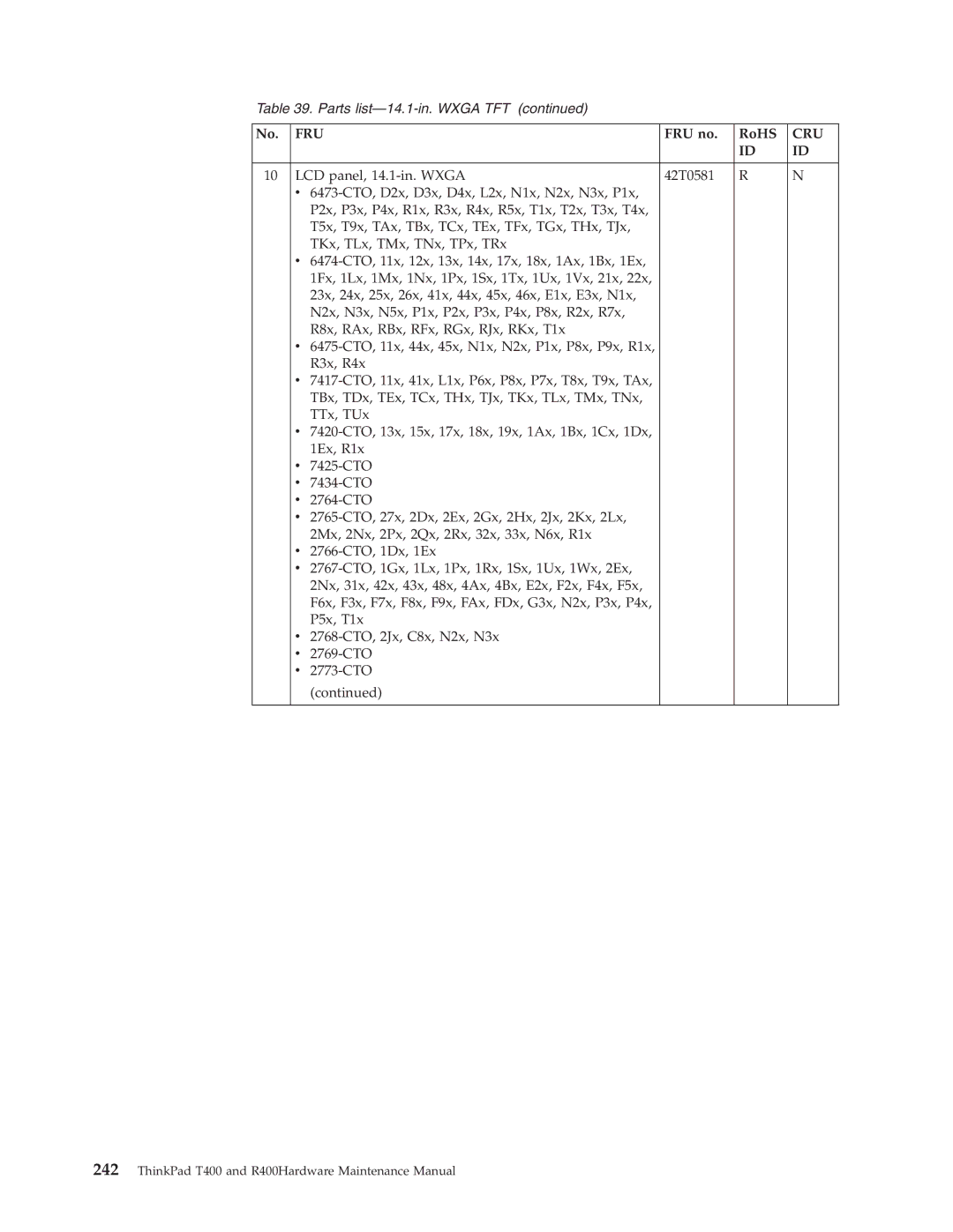 IBM R400 manual Parts list-14.1-in. Wxga TFT, LCD panel, 14.1-in. Wxga 42T0581 