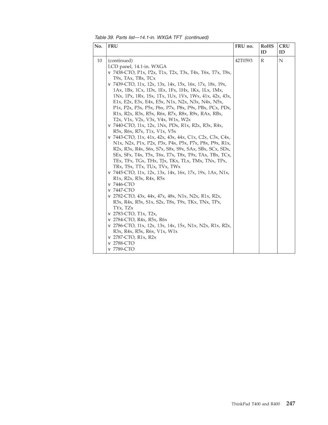 IBM R400 manual Fru 